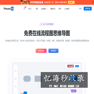 ProcessOn思维导图流程图-在线画思维导图流程图_在线作图实时协作