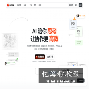 思维导图